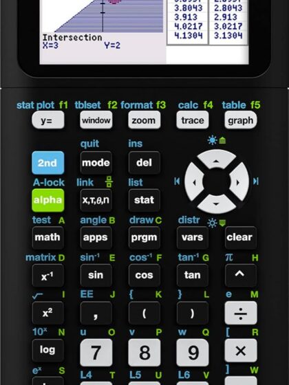 Texas Instruments - Calculatrice graphique TI-84 Plus CE